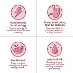 Skratch Labs High-Carb Hydration Powder - Raspberry