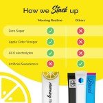 Hydrating Electrolyte Powder Packets for Gamers