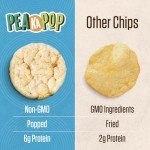 PeaKaPop Veggie Chips – Healthy Snack Variety Pack