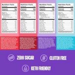 ZOA Zero Sugar Energy Drinks Variety Pack