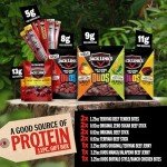 Jack Link’s DUOs Protein Snack Gift Box