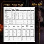 Mythical Meats Exotic Flavor Snack Stick Pack