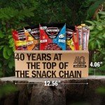 Jack Link’s DUOs Protein Snack Gift Box