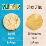 PeaKaPop Veggie Chips – Healthy Snack Variety Pack