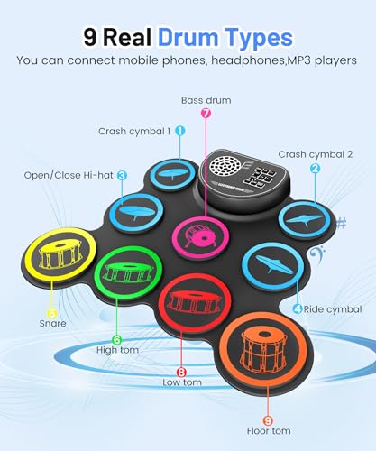 Sboet Electronic Drum Set: Portable, Headphone Jack, Playtime