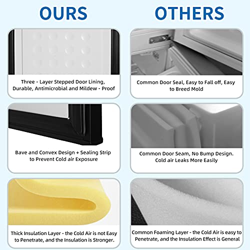 R.W.FLAME Upright Compact Freezer 1.2 Cu.ft, FreeStanding Mini Freezer with Single Door and Shelf, Adjustable temperature control, Cold Storage of Food & Beverage for Home, Office, Apartment(Black)