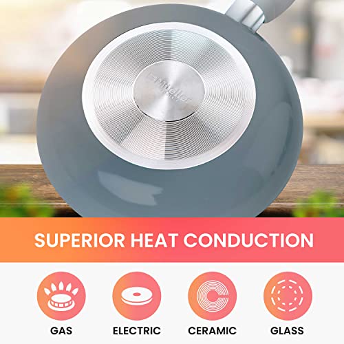 Mueller Pots and Pans Set Non-Stick, 16-Piece Healthy Stone Cookware Set, Aluminum Body, Deep Fry Pan, Fry Pan, Sauce Pan, Pot, Stainless Steel Steamer, Vacuum-Free Vented Glass Lids, Gray