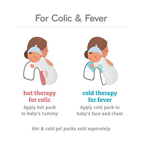 Munchkin TheraBurpee: 2 Pack Burp Cloths with Built-in Pockets, for use with Colic & Fever Rescue Kit, 1 Blue, 1 Mint