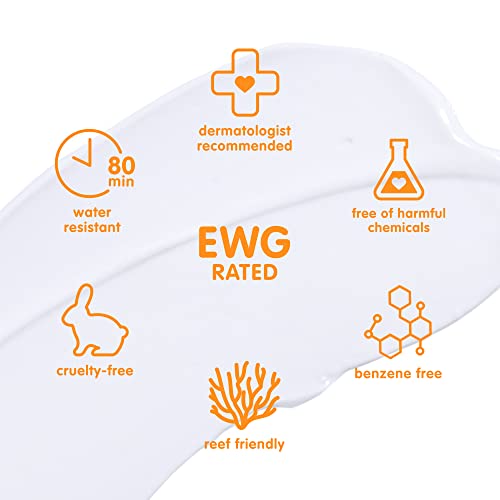 Thinkbaby Safe Sunscreen SPF 50+ (3 ounce)