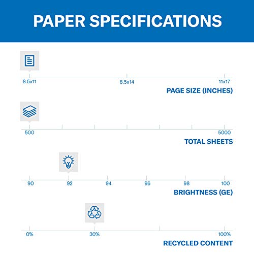 Hammermill Printer Paper, Great White 30% Recycled Paper, 8.5 x 11 - 1 Ream (500 Sheets) - 92 Bright, Made in the USA, 086710