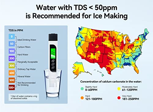 Thereye Countertop Nugget Ice Maker, Pebble Ice Maker Machine, 30lbs Per Day, 2 Ways Water Refill, 3Qt Water Reservoir & Self-Cleaning, Stainless Steel Finish Ice Machine for Home Office Bar Party