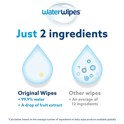 WaterWipes Unscented Baby Wipes, Sensitive and Newborn Skin, 4 Packs (240 Wipes)