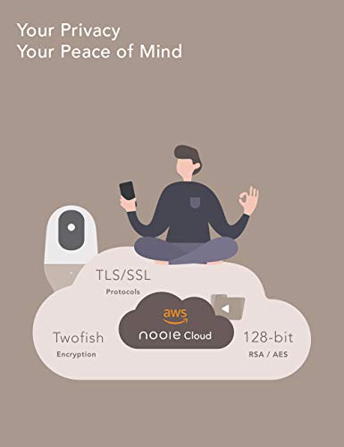 Nooie Baby Monitor, WiFi Pet Camera Indoor, 360-degree Wireless IP Nanny Camera, 1080P Home Security Camera, Motion Tracking, IR Night Vision, Works with Alexa, Two-Way Audio, Motion & Sound Detection