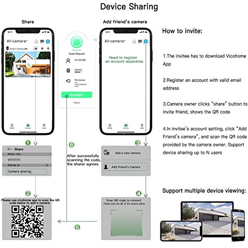 Wireless Outdoor WiFi Security Camera with AI Detection,Home Security Camera,1080P Battery Powered Cameras with Spot Light,Siren Alarm,2-Way Audio,Night Vision,Weatherproof,Micro SD/Cloud Storage