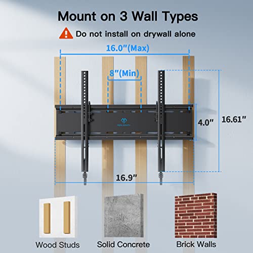 PERLESMITH Tilting TV Wall Mount Bracket Low Profile for Most 23-60 inch LED LCD OLED, Plasma Flat Screen TVs with VESA 400x400mm Weight up to 115lbs