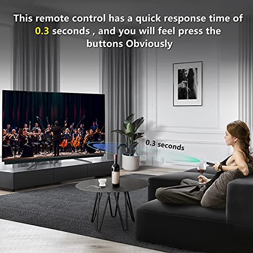 LOUTOC Universal TV Remote for All Roku TV,Replacement for TCL Roku/for Hisense Roku/for Sharp Roku TV,TV Remote with Netflix Disney+/Hulu/Prime Video ButtonsãNot for Roku Stick and Boxã