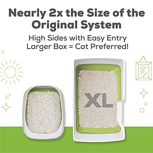 Purina Tidy Cats Non Clumping Litter System, Breeze XL All-in-One Odor Control & Easy Clean Multi Cat Box