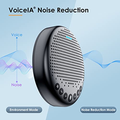 Bluetooth Speakerphone  eMeet Luna Updated AI Noise Reduction Algorithm Featured, Daisy Chain, USB Conference Speaker Phone w/Dongle for Home Office, 360° Voice Pickup for up to 8 People