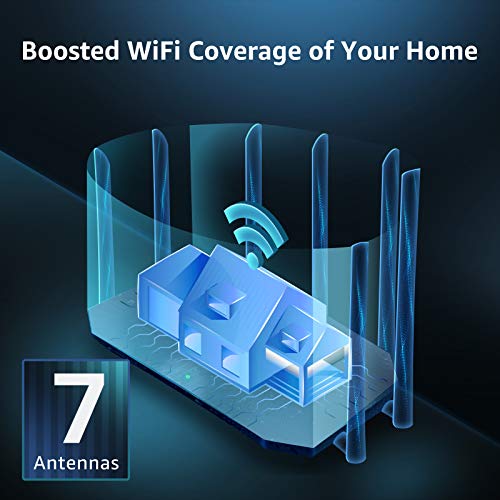 Speedefy AC2100 Smart WiFi Router - Dual Band Gigabit Wireless Router for Home & Gaming, 4x4 MU-MIMO, 7x6dBi External Antennas for Strong Signal, Parental Control, Support IPv6 (Model K7)