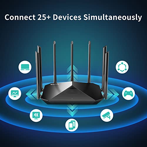 Speedefy AC2100 Smart WiFi Router - Dual Band Gigabit Wireless Router for Home & Gaming, 4x4 MU-MIMO, 7x6dBi External Antennas for Strong Signal, Parental Control, Support IPv6 (Model K7)
