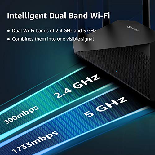 Speedefy AC2100 Smart WiFi Router - Dual Band Gigabit Wireless Router for Home & Gaming, 4x4 MU-MIMO, 7x6dBi External Antennas for Strong Signal, Parental Control, Support IPv6 (Model K7)