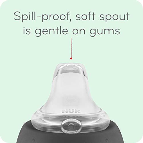 NUK Learner Cup, 10oz, Balloons