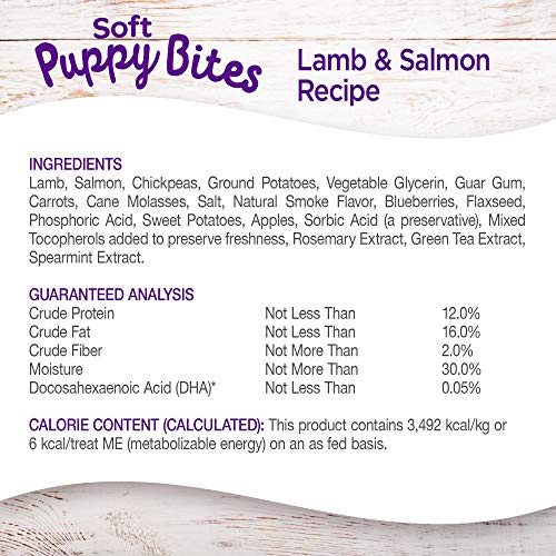Soft Puppy Bites: Natural Grain-Free Dog Treats (Lamb & Salmon)