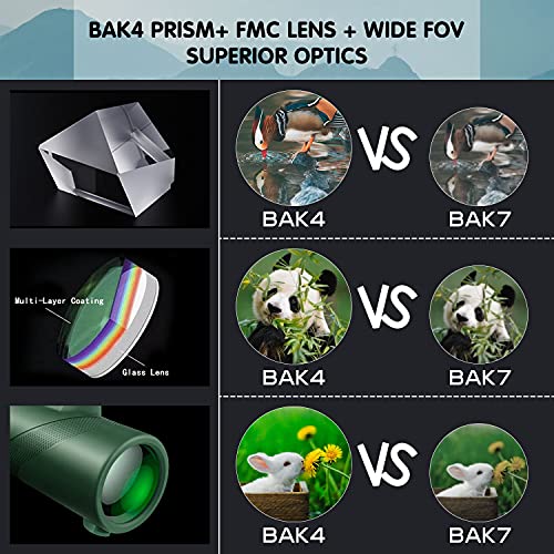 Pankoo 40X60 Monocular Telescope with Smartphone Holder & Tripod, 2021 Power Prism Compact Monoculars for Adults Kids HD Monocular Scope for Bird Watching Hunting Hiking Concert Travelling