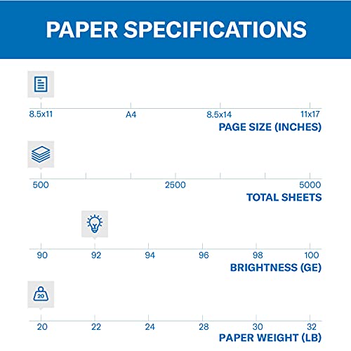Hammermill 20lb Copy Paper, 8.5 x 11, 1 Ream, 500 Total Sheets, Made in USA, Sustainably Sourced From American Family Tree Farms, 92 Bright, Acid Free, Economical Multipurpose Printer Paper, 180400R