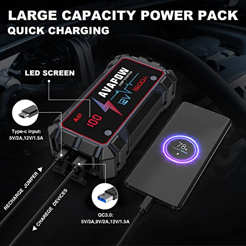 AVAPOW Jump Starter 1500A Peak Current Jumper Cables Kit for Car(Upto 12V 7L Gas/5.5L Diesel Engine) with USB Quick Charging and 400 Lumen LED Jump Starter Battery Pack