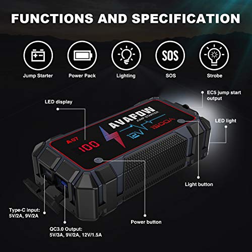 AVAPOW Jump Starter 1500A Peak Current Jumper Cables Kit for Car(Upto 12V 7L Gas/5.5L Diesel Engine) with USB Quick Charging and 400 Lumen LED Jump Starter Battery Pack