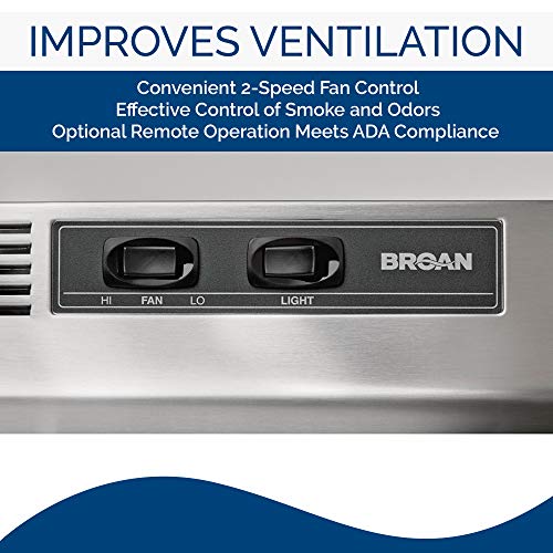 Broan-NuTone 413004 Ductless Range Hood Insert, 30-Inch, Stainless Steel