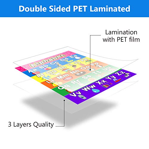 Extra Large Preschool Educational Learning Posters for Kids Toddlers, Nursery Homeschool Pre-K Kindergarten Classroom Decoration, 17 x 22 Inch (2 Pieces, Alphabet, Number 1-10)