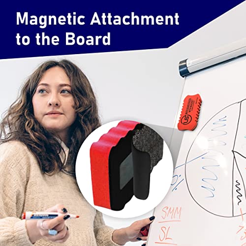 Magnetic Whiteboard Eraser Ultimate Stationery Dry Erase Chalkboard and Glass | 2 Pack Classroom, Home and Office Use