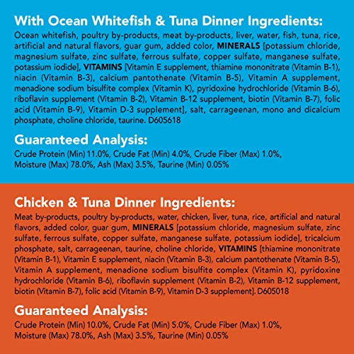 Purina Friskies Pate Wet Cat Food Variety Pack, Seafood & Chicken Pate Favorites - (5.5 Ounce (Pack of 40)