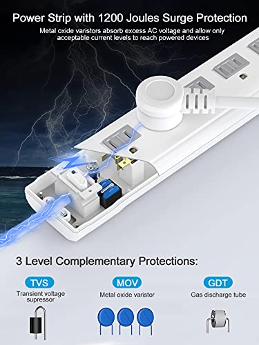 Power Strip Surge Protector 2 Pack - 6 Outlet Power Strip with USB(3 x 2.4A ), Flat Plug Extension Cord with Multiple Outlets, Mountable, 1200 Joules, 5 ft, Slide-to-Close Outlet Covers, White