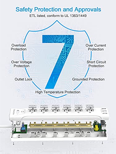 Power Strip Surge Protector 2 Pack - 6 Outlet Power Strip with USB(3 x 2.4A ), Flat Plug Extension Cord with Multiple Outlets, Mountable, 1200 Joules, 5 ft, Slide-to-Close Outlet Covers, White