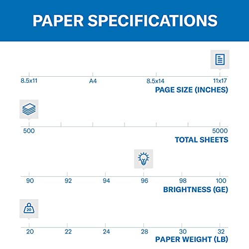 Hammermill 20lb Copy Paper, 11 x 17, 1 Ream, 500 Sheets, Made in USA, Sustainably Sourced From American Family Tree Farms, 92 Bright, Acid Free, Economical Multipurpose Printer Paper, 105023R