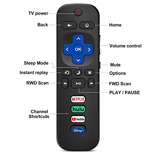 (Pack of 2) Replaced Remote Control for Roku TV, Compatible for TCL Roku/Hisense Roku/Onn Roku/Sharp Roku/Element Roku/Westinghouse Roku/Philips Roku/Insignia Roku/Jvc Roku/RCA Roku Series Smart TVs