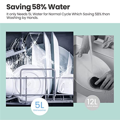 COMFEE' Countertop Dishwasher, Portable Dishwasher with 5L Built-in Water Tank, No Hookup Needed, 6 Programs, 360Â° Dual Spray, 192â Steam& Air-Dry Function, Mini Dishwasher for Apartments& RVs, White