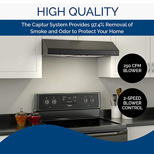 Broan-NuTone BCSD130BL Glacier 30-inch Under-Cabinet 4-Way Convertible Range Hood with 2-Speed Exhaust Fan and Light, 300 Max Blower CFM, Black