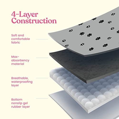 Super Absorbent Reusable Dog Pee Pads