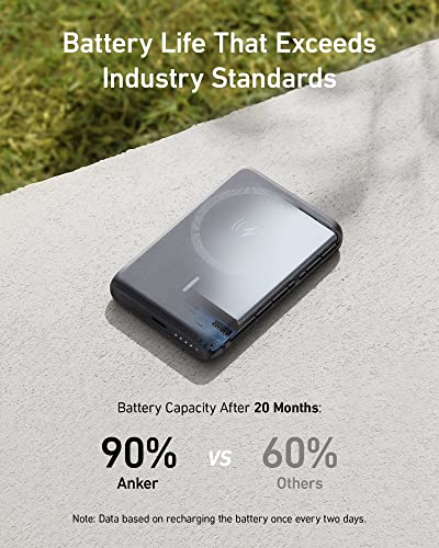 Anker Magnetic Wireless Portable Charger, PowerCore Magnetic 5K Wireless 5,000mAh Power Bank with USB-C Cable, Design for iPhone 12/12 Pro / 12 Pro Max / 12 Mini