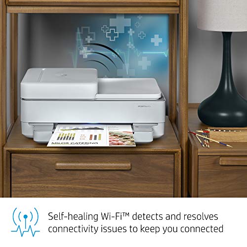 HP ENVY Pro 6455 Wireless All-in-One Printer | Mobile Print, Scan & Copy | Auto Document Feeder (5SE45A)