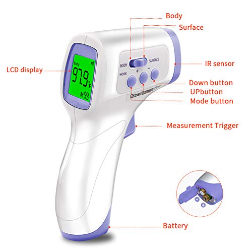 Non-Contact Forehead Thermometer, Amerzam Infrared Thermometer Thermal Temterature Scanner for Body Kids & Adults