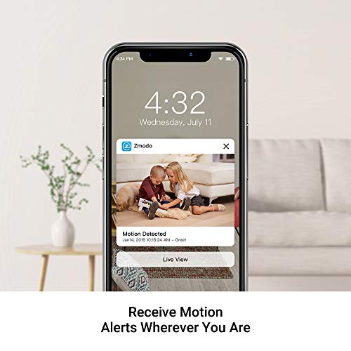 [2021 Upgrade]Zmodo 1080P Mini Pro, Plug-In WiFi Indoor Security Camera, Human/Vehicle/Pet Motion Dection, Baby Monitor Nanny Camera, Two-Way Audio Night Vision, Work with Alexa