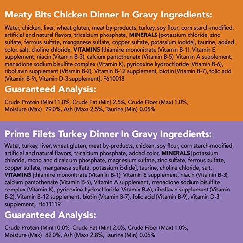 Purina Friskies Gravy Wet Cat Food Variety Pack, Poultry Shreds, Meaty Bits & Prime Filets - Cans of 5.5 oz. each, (Pack of 32)