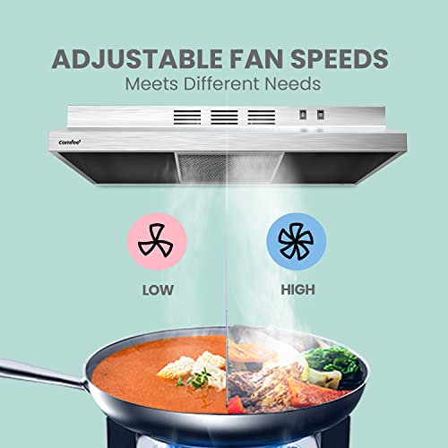 Comfee F13 Range Hood 30 inch Ducted Ductless Vent Hood Durable Stainless Steel Kitchen Hood for Under Cabinet with 2 Reusable Filter, 200 CFM, 2 Speed Exhaust Fan