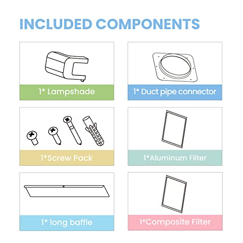 Comfee F13 Range Hood 30 inch Ducted Ductless Vent Hood Durable Stainless Steel Kitchen Hood for Under Cabinet with 2 Reusable Filter, 200 CFM, 2 Speed Exhaust Fan