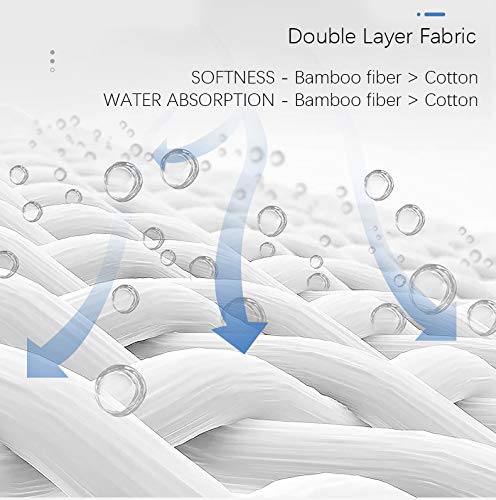 2 Pack Premium Bamboo Baby Bath Towel - Ultra Absorbent - Ultra Soft Organic Hypoallergenic Hooded Towels for Babies,Toddler,Infant - Newborn Essential -Perfect Baby Registry Gifts for Boy Girl